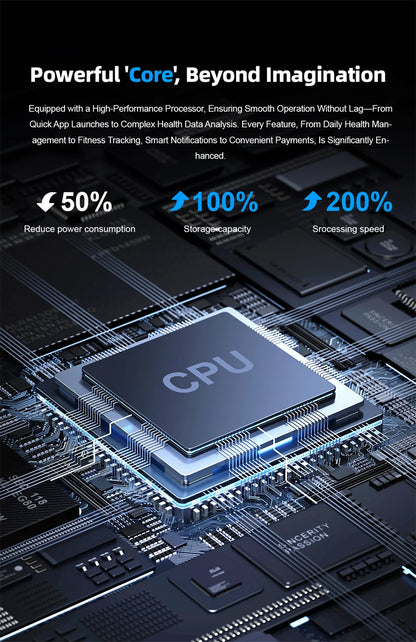 Xiaomi nouveau Ultra mince AMOLED montre intelligente hommes 386*448HD écran mode femmes sport Bracelet BT appel étanche Smartwatch