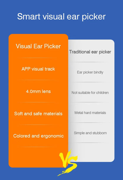 Endoscope d'oreille visuel sans fil avec caméra, outils de livres d'oreille, cuillère sûre, cure-oreille en silicone, dissolvant d'avertissement d'oreille, kanoscope Shoous, caméra 5MP