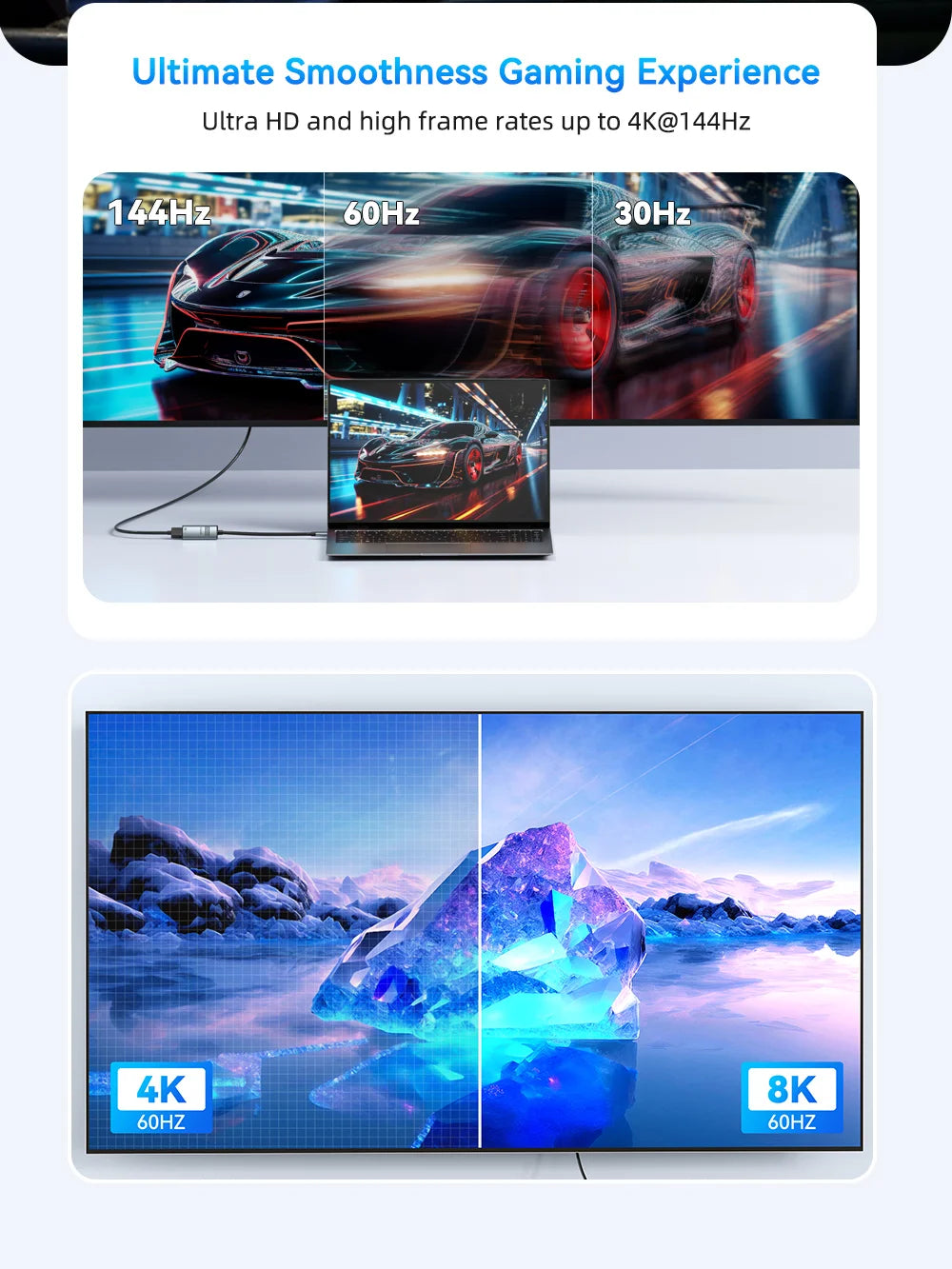 Essager adaptateur HDMI vers USB Type C pour iPhone MacBook Pro Air iPad Samsung Galaxy 8K @ 60Hz 4K @ 120Hz/144Hz convertisseur de câble TV HD