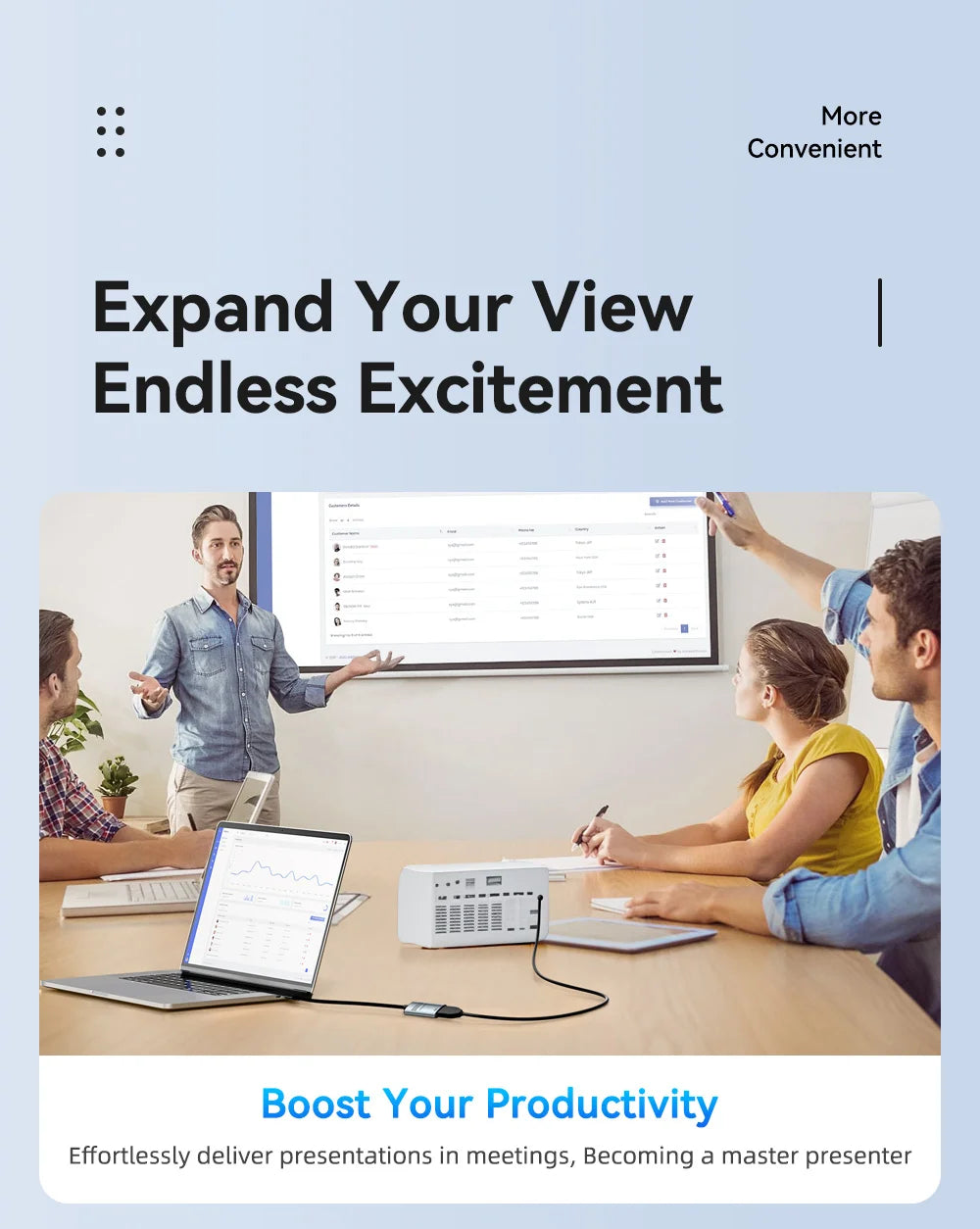 Essager adaptateur HDMI vers USB Type C pour iPhone MacBook Pro Air iPad Samsung Galaxy 8K @ 60Hz 4K @ 120Hz/144Hz convertisseur de câble TV HD