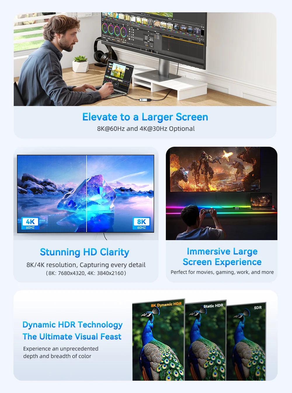 Essager adaptateur HDMI vers USB Type C pour iPhone MacBook Pro Air iPad Samsung Galaxy 8K @ 60Hz 4K @ 120Hz/144Hz convertisseur de câble TV HD