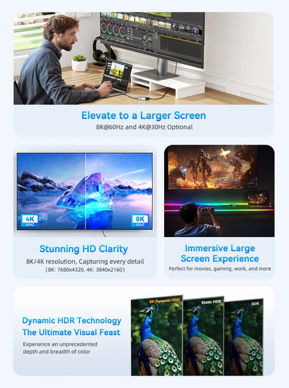 Essager adaptateur HDMI vers USB Type C pour iPhone MacBook Pro Air iPad Samsung Galaxy 8K @ 60Hz 4K @ 120Hz/144Hz convertisseur de câble TV HD