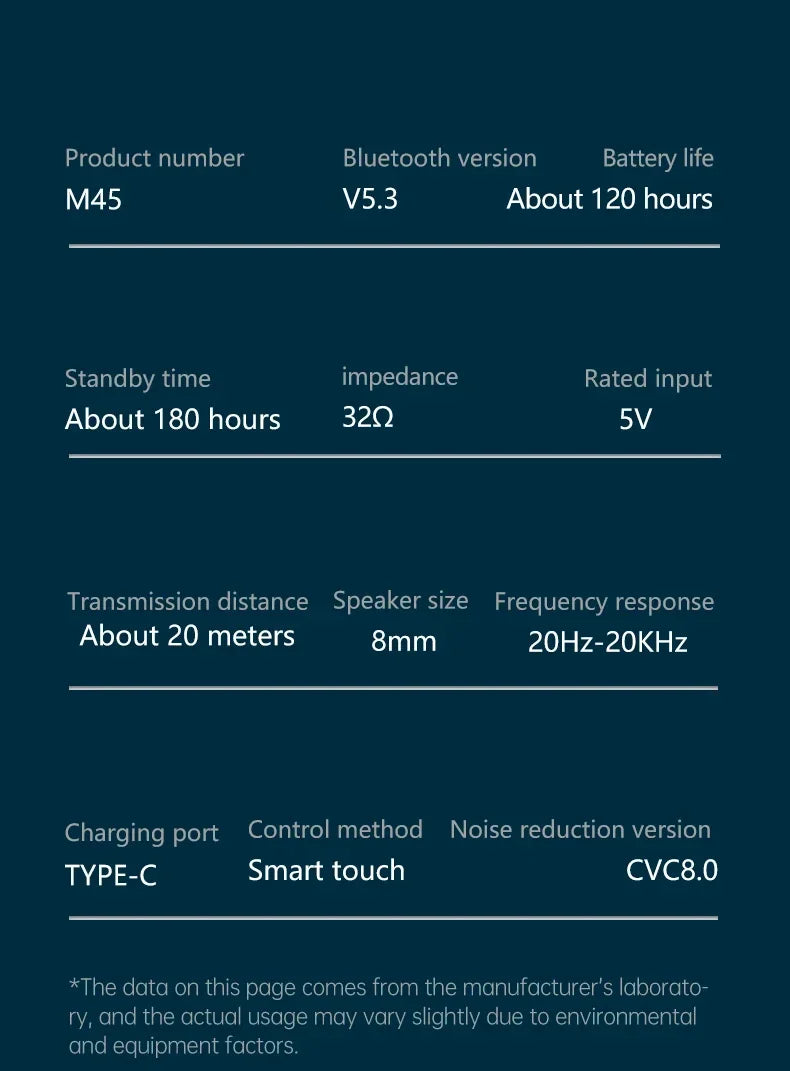 TWS M45 Bluetooth écouteurs 5.3 sans fil bluetooth casque antibruit casques avec Microphone casque pour Xiaomi Redmi