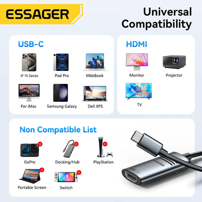Essager adaptateur HDMI vers USB Type C pour iPhone MacBook Pro Air iPad Samsung Galaxy 8K @ 60Hz 4K @ 120Hz/144Hz convertisseur de câble TV HD