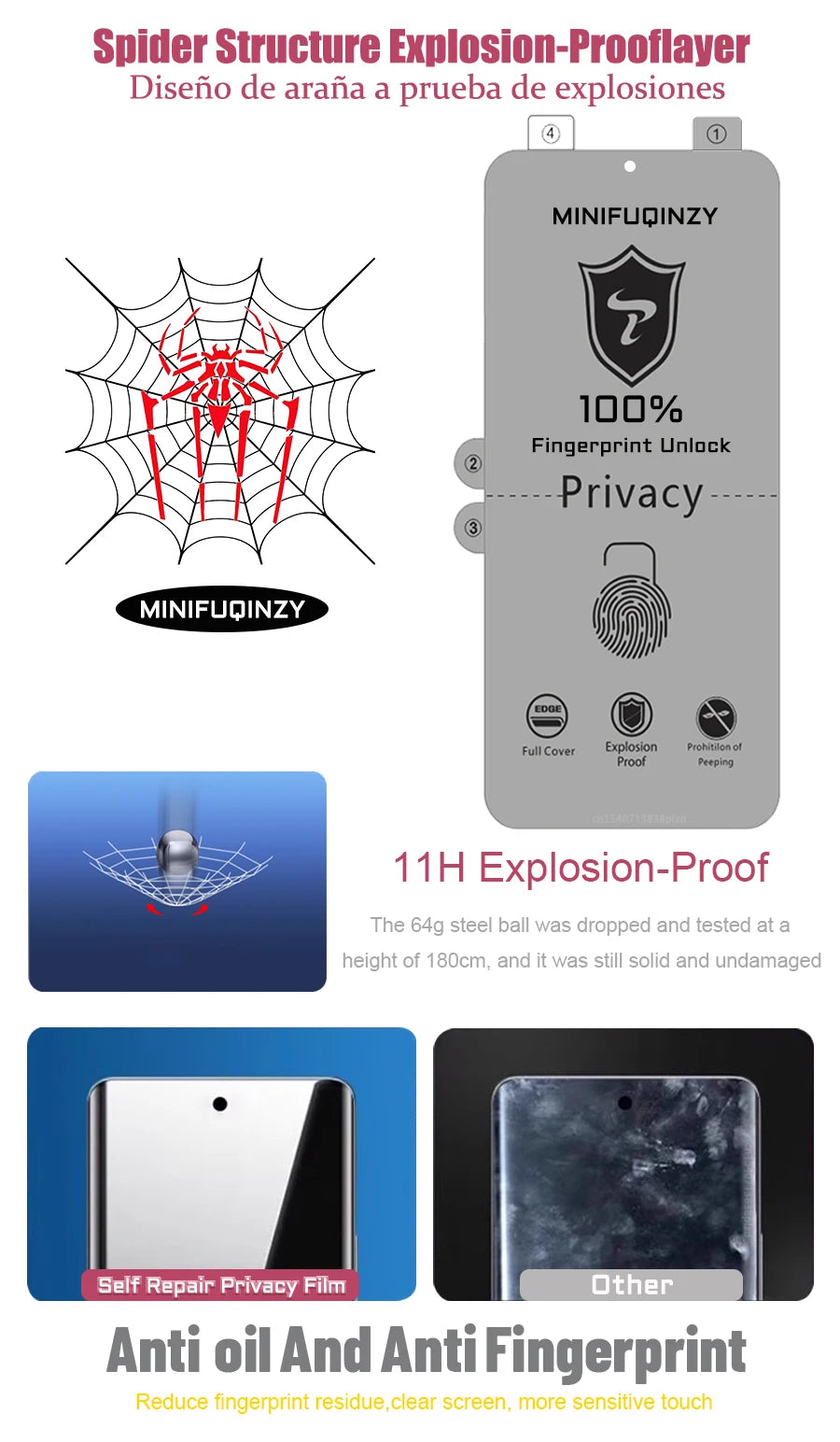 Film auto-réparateur pour Samsung Galaxy S25 Ultra S24 S23 S22 S20 Plus, 3 pièces, protecteur d'écran de confidentialité, déverrouillage S21 5G Note 20, pas du verre